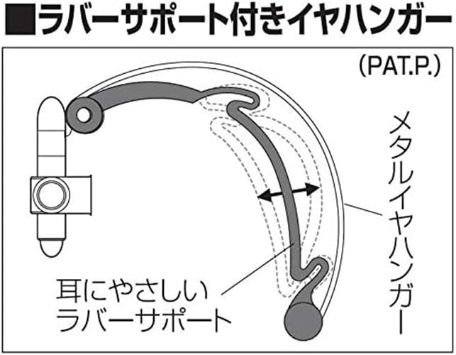 Amazon.co.jp: オーディオテクニカ ATH-EW9 ヘッドホン 有線 耳掛け